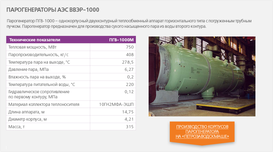 Пгв 1000мкп чертеж